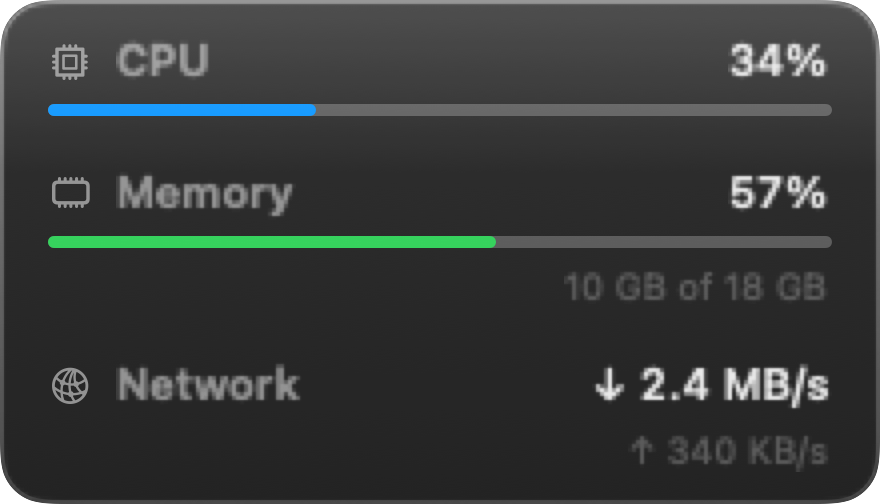 AirStats' desktop widget showing CPU at 34 percent on a blue bar, memory at 57 percent on a green bar, and network throughput.
