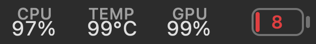 AirStats in a dark menu bar under load, reading CPU 97 percent, temperature 99 degrees, GPU 99 percent and battery 8 percent.