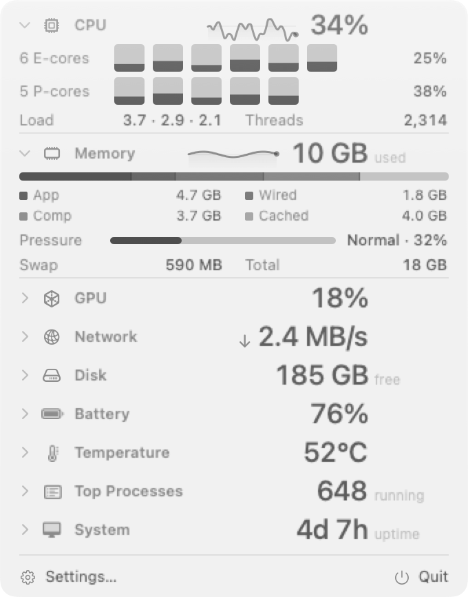 AirStats' panel showing CPU, memory, GPU, network, disk, battery, temperature, top processes and uptime.
